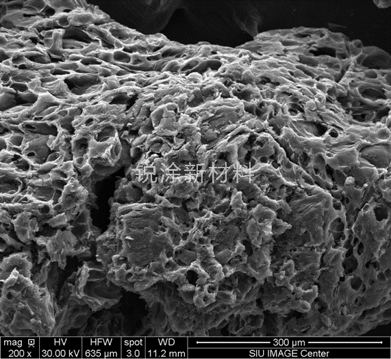 高孔隙率石墨潤滑耐磨劑