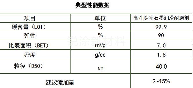 1662087689429065.jpg 技術(shù)指標(biāo).jpg